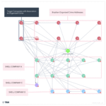 Brazil’s Federal Police dismantle $540 million crypto laundering network in “Operation Lusocoin”